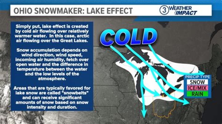 Does Columbus Ohio get lake effect snow?