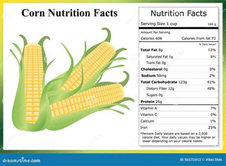 Does corn have any nutrition?