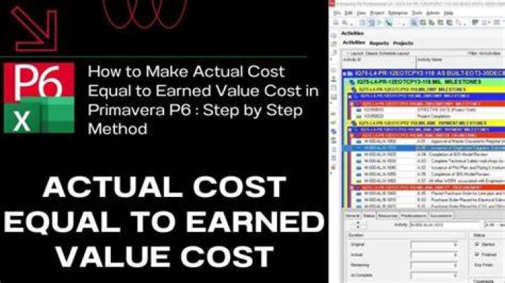 Does cost equal value? | ContextResponse.com