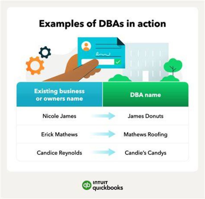 Does DBA need to know programming?