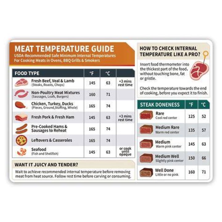 Does dehydrated meat need to be refrigerated?