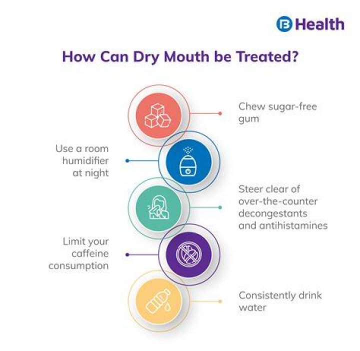 Does diet soda cause dry mouth?