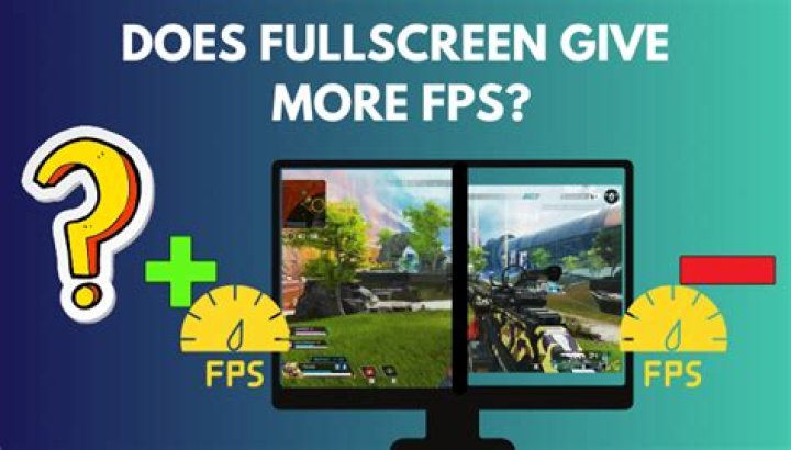 Does fullscreen give more FPS?