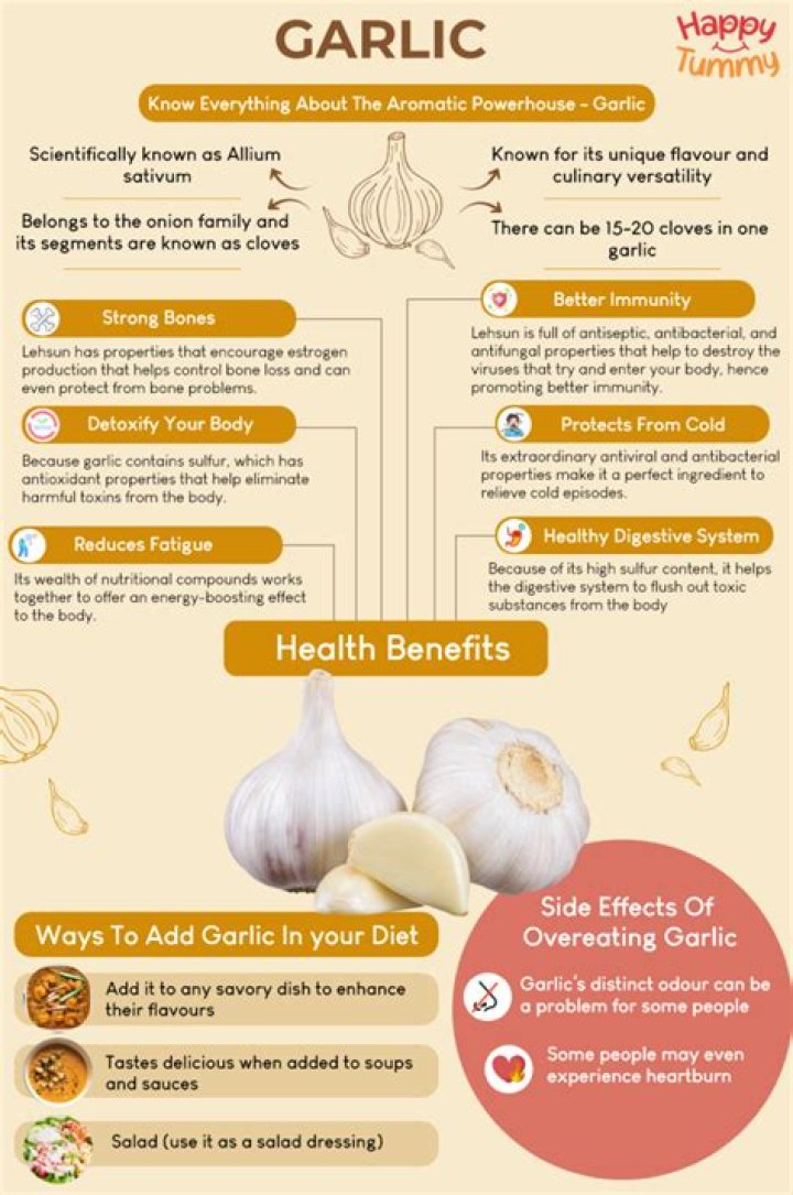 Does garlic powder have any health benefits?