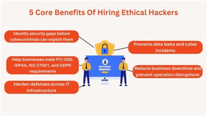 Does Google hire ethical hackers?