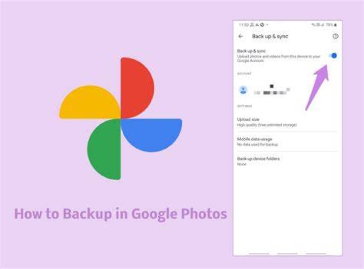 Does Google Photos Backup full resolution?