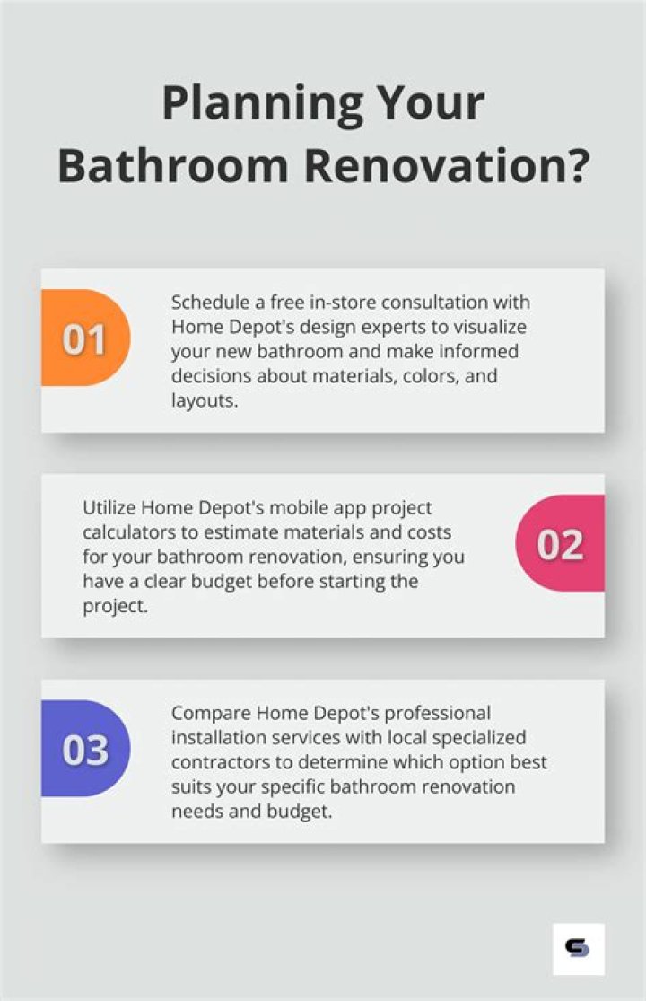 Does Home Depot do renovations?