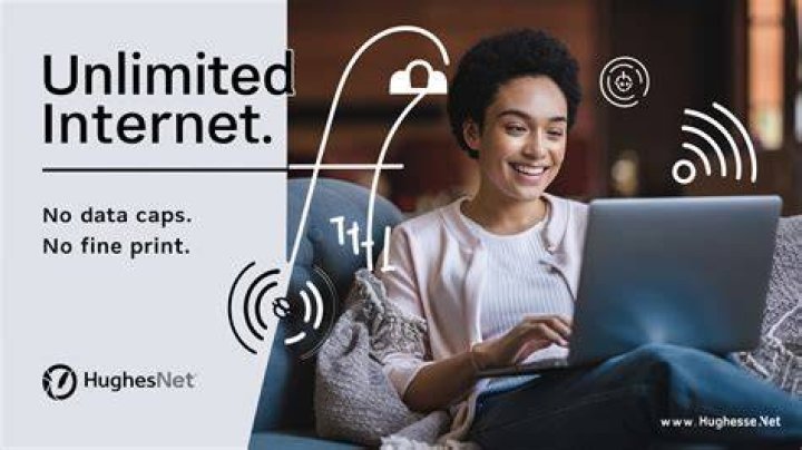 Does HughesNet offer unlimited? | ContextResponse.com