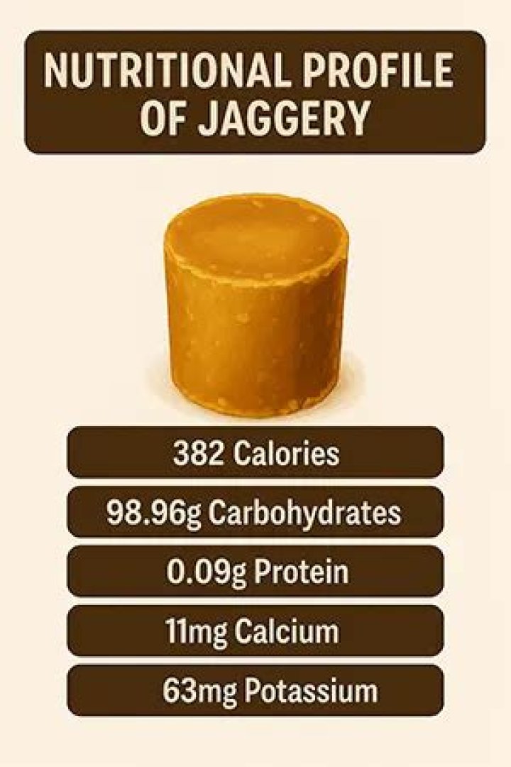 Does jaggery cause weight gain?