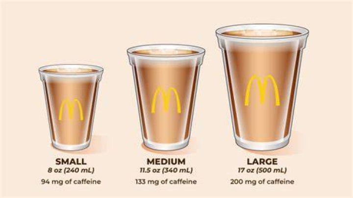 Does McDonalds iced coffee have caffeine?