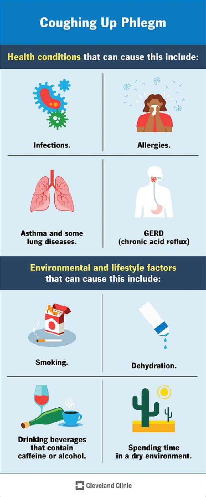 Does running make your cough worse?