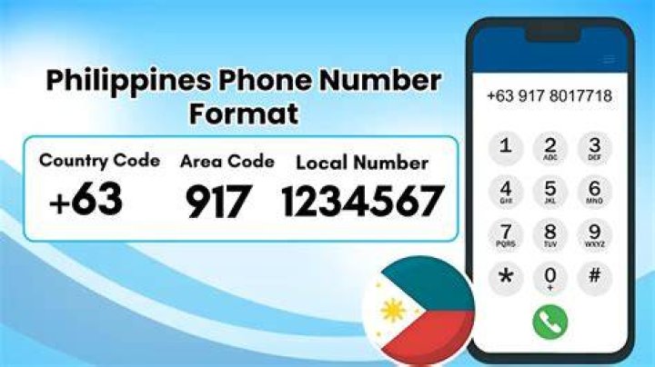Does Skype use phone number or email?