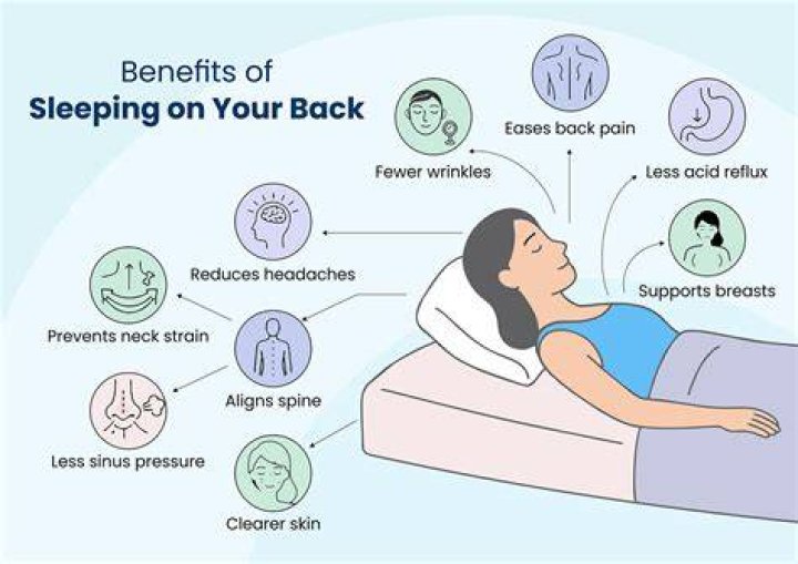 Does sleeping on a board help your back?