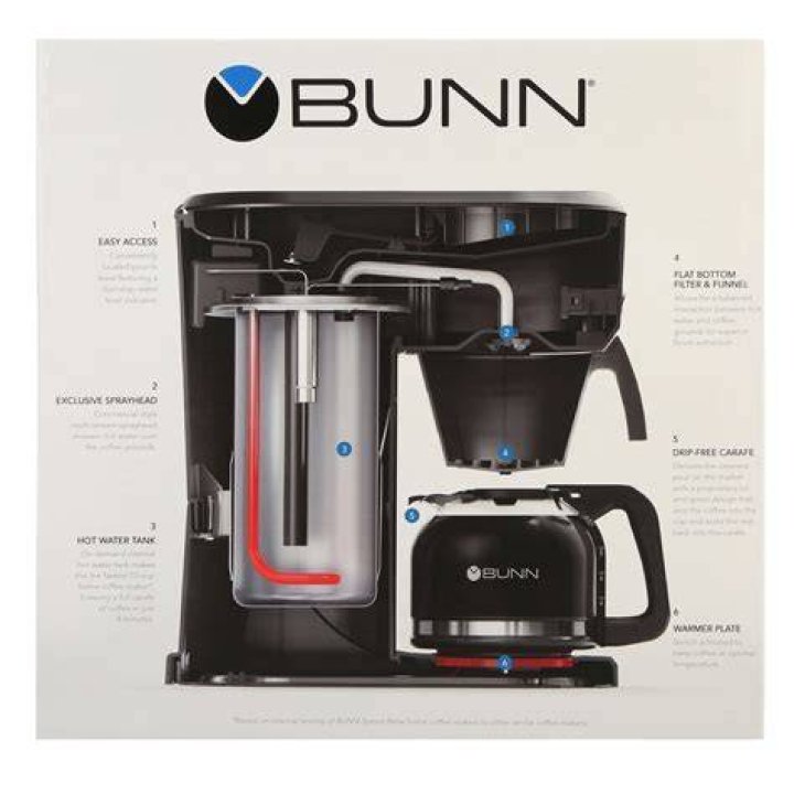 Does Target carry Bunn coffee makers?