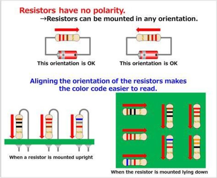 Does the polarity of a resistor matter?