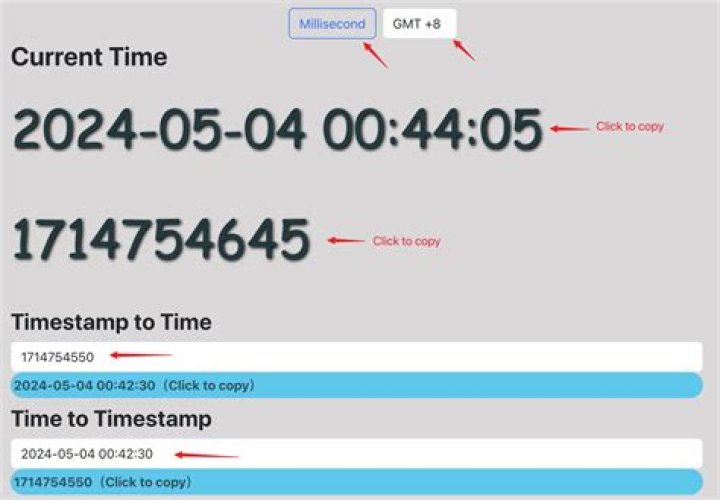 Does timestamp have timezone? | ContextResponse.com