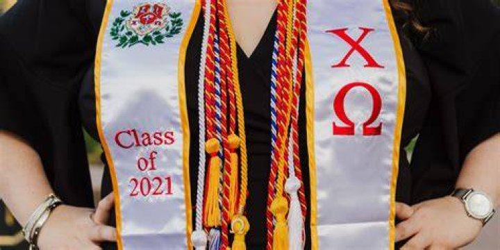 Does University of Maryland have Greek life?