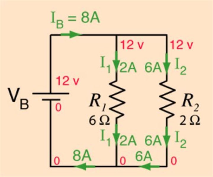 Does voltage drop in a parallel circuit?