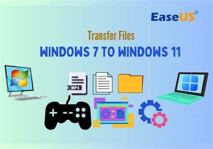 Does Windows Easy Transfer work from Windows 7 to Windows 10?