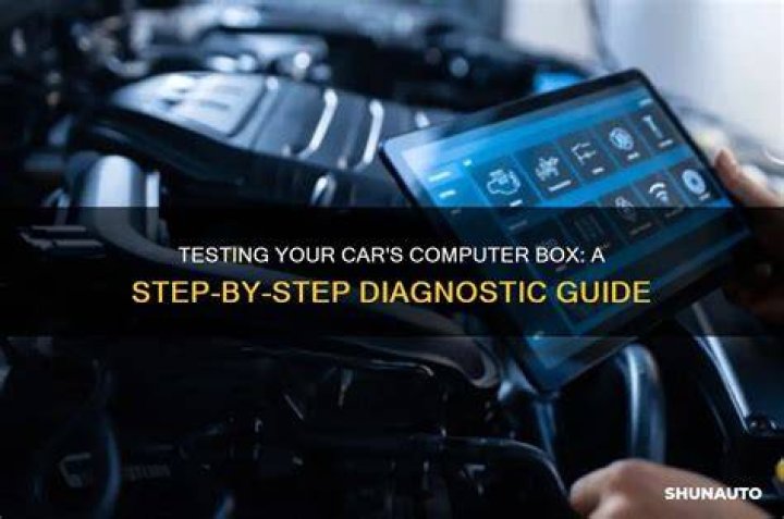 How a car computer box works?