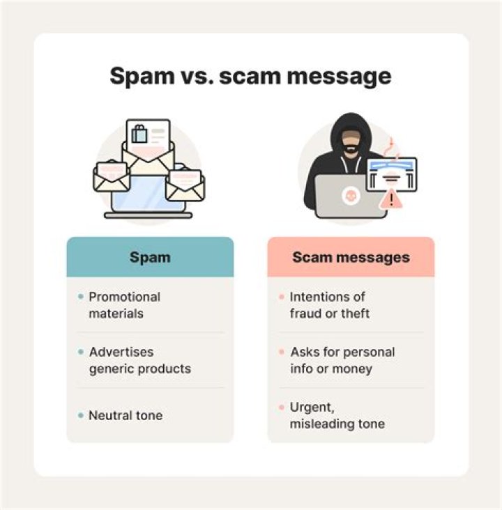 How bad is spam for you?