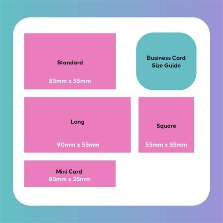 How big can a card be for one stamp?