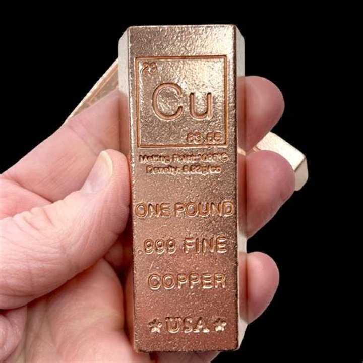 How big is a pound of copper?