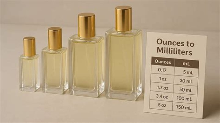 How big is a two ounce bottle?