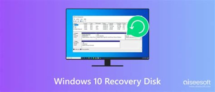 How big is a Windows 10 recovery disk?