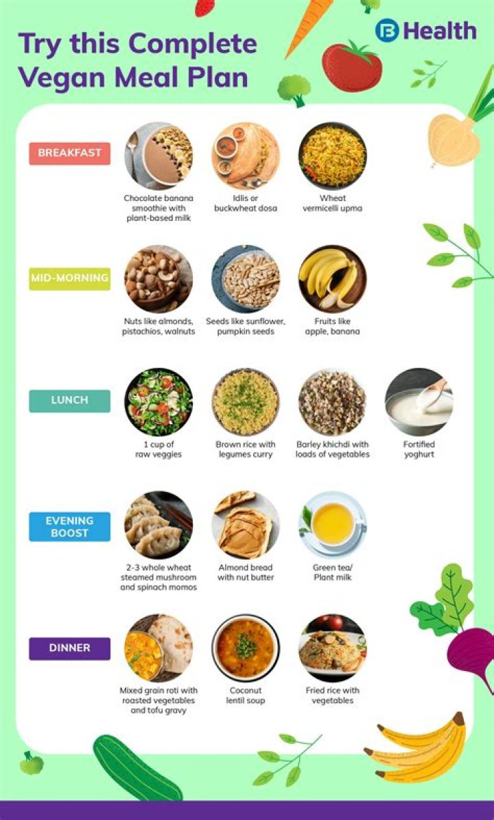 How can a vegan avoid anemia?