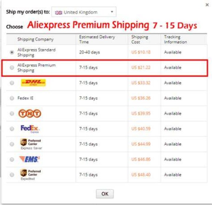 How can AliExpress offer free shipping?