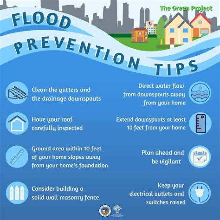 How can cities prevent floods?