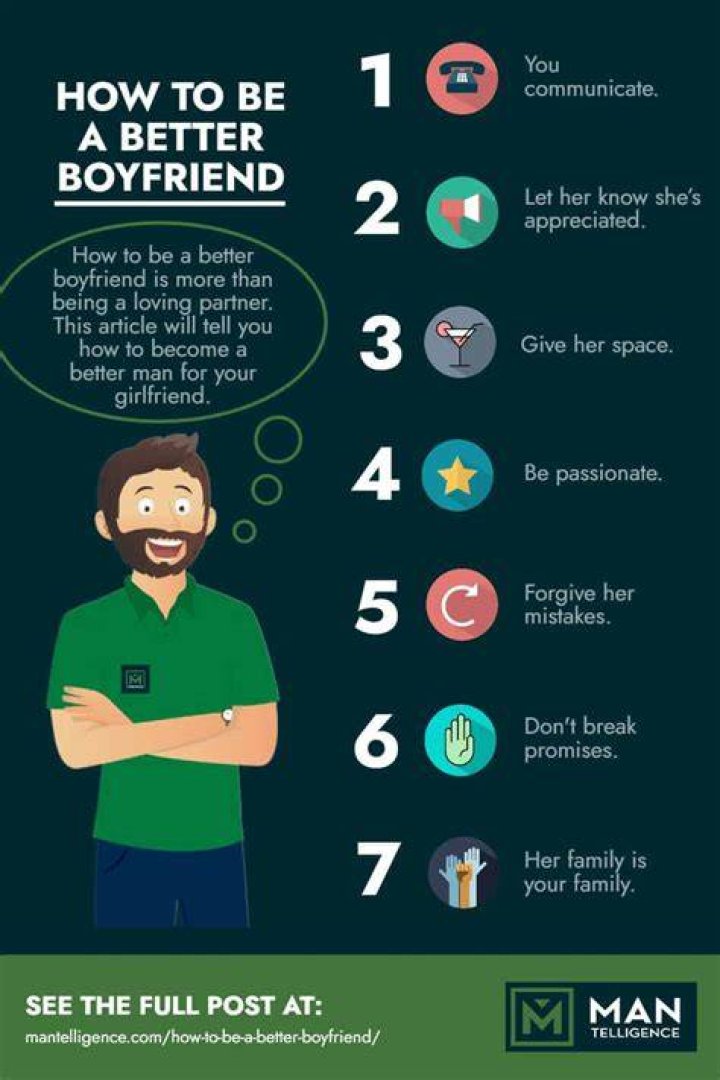 How can I be a better boyfriend?