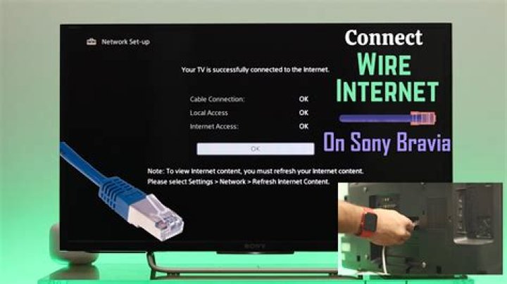 How can I convert my Sony Bravia TV to Smart TV?