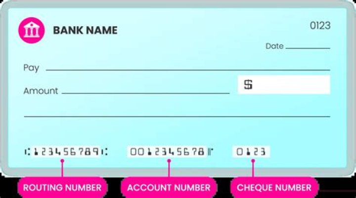 How can I find someone's bank account number by address?