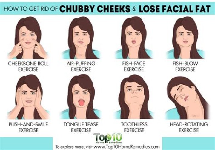 How can I get chubby cheeks without gaining weight?