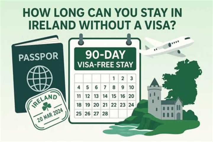 How can I get Ireland visa?
