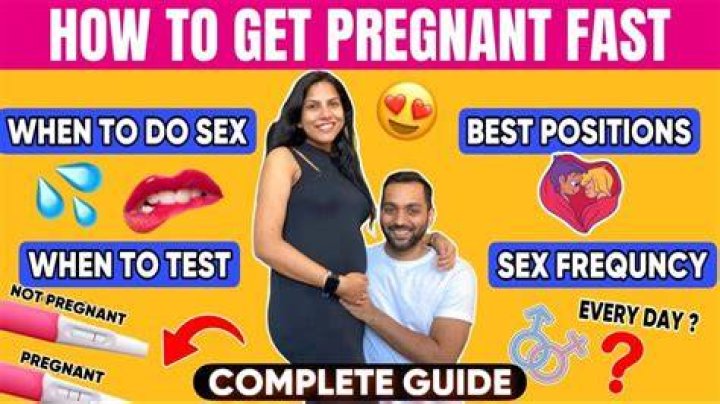 How can I get pregnant fast Youtube?