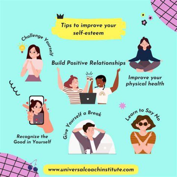 How can I improve my dominating personality?
