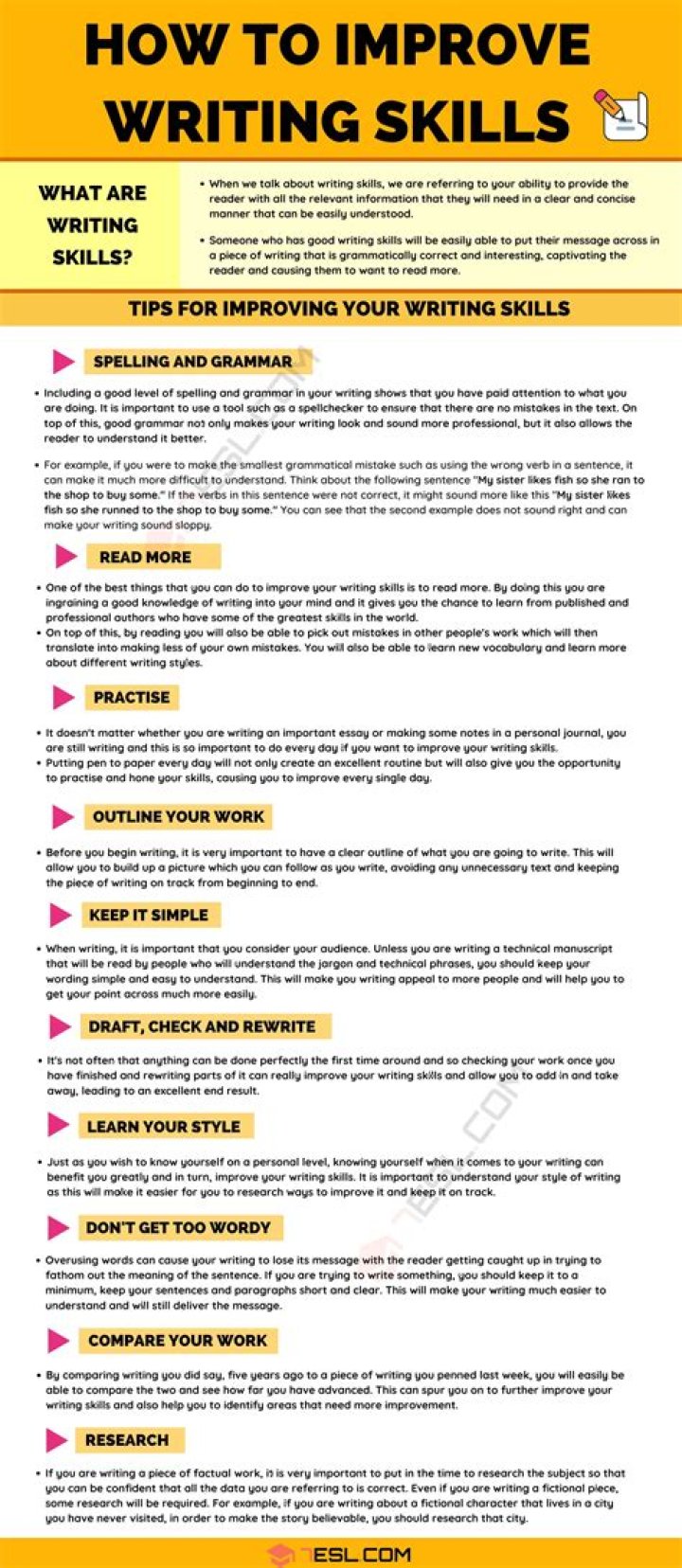 How can I improve my writing on the SAT?