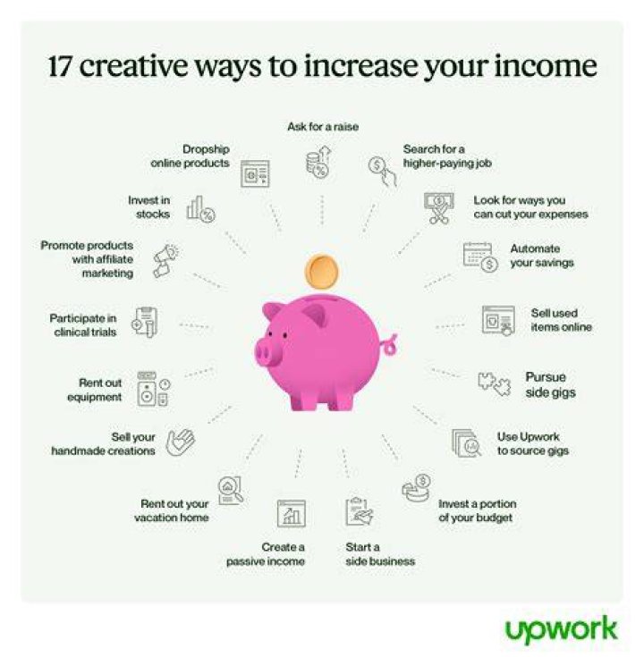 How can I increase my portfolio value?