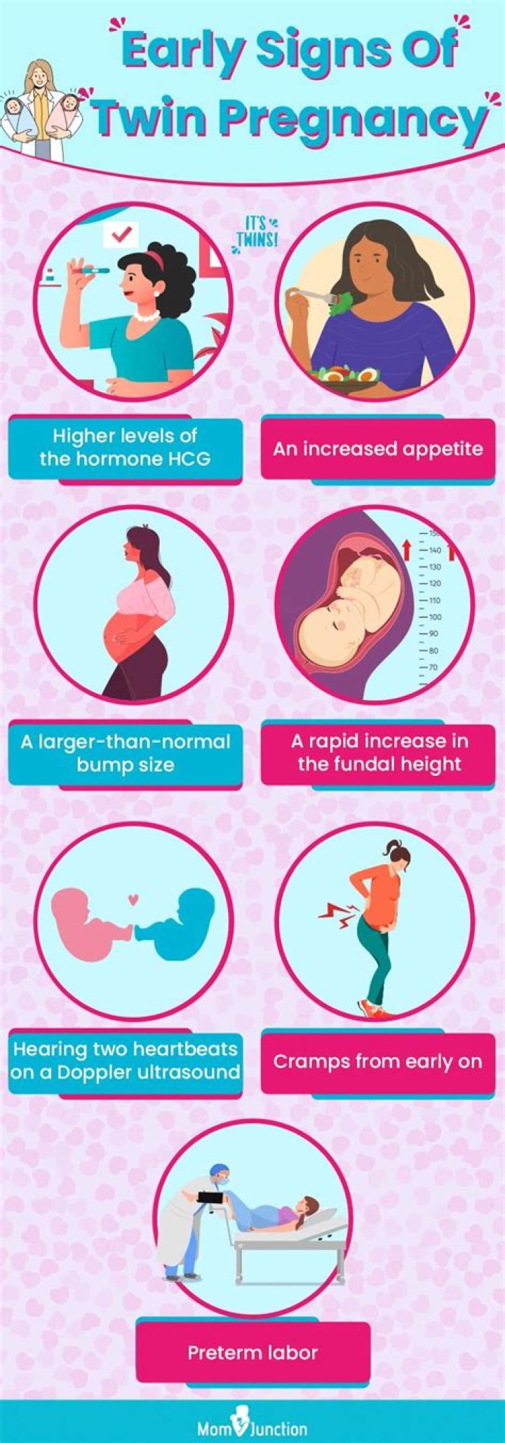 How can I know if I'm pregnant with twins?