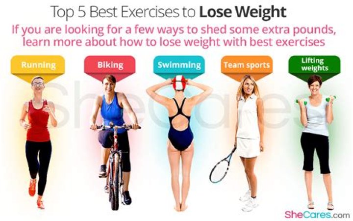 How can I lose weight playing sports?