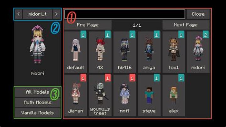How can I make my own chest?