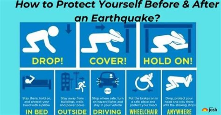 How can I protect myself from the sun in my car?