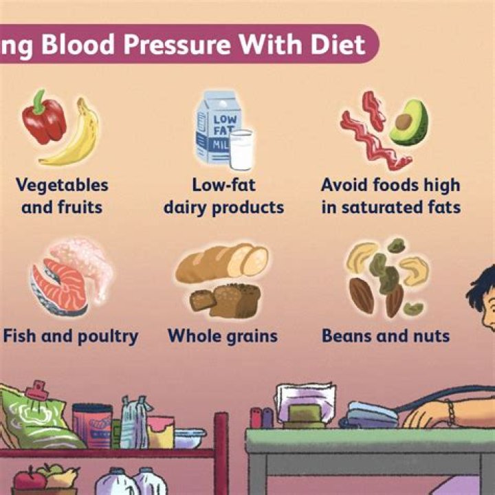 How can I raise my blood pressure?