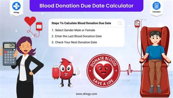 How can I simulate fake blood?