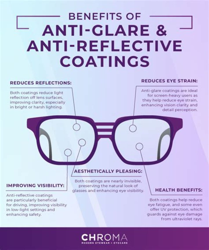How can I tell if my lenses have anti reflective coating?