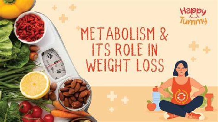 How can I trick my metabolism to lose weight?