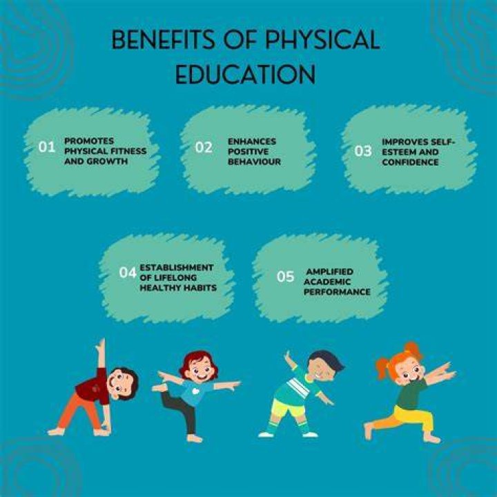 How can schools improve physical education?